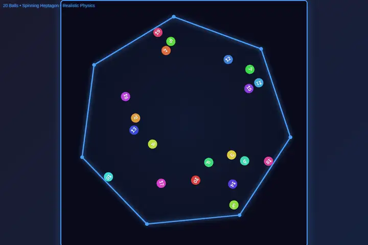 Bouncing balls in a heptagon