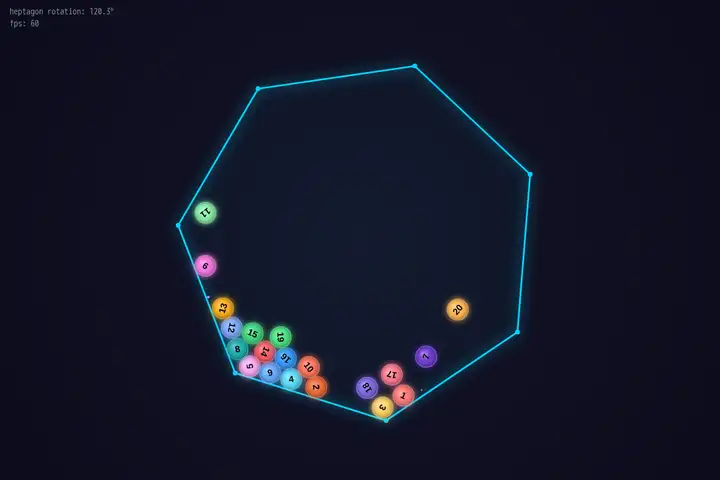 Bouncing balls in a heptagon
