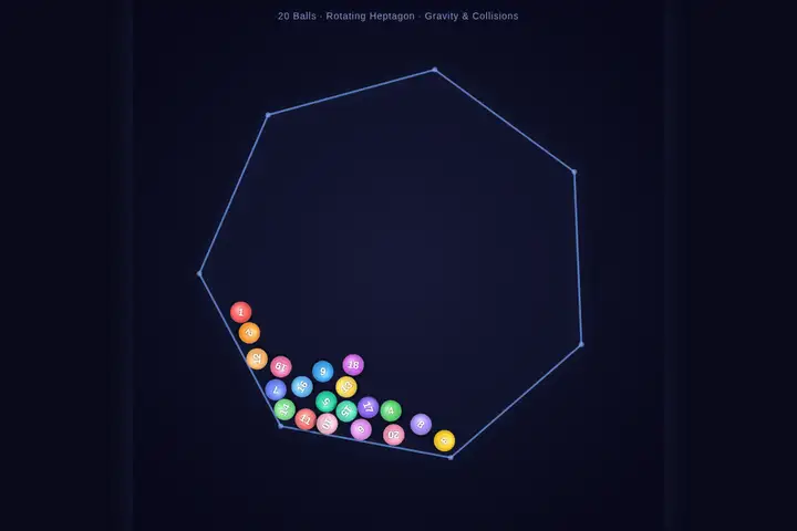 Bouncing balls in a heptagon