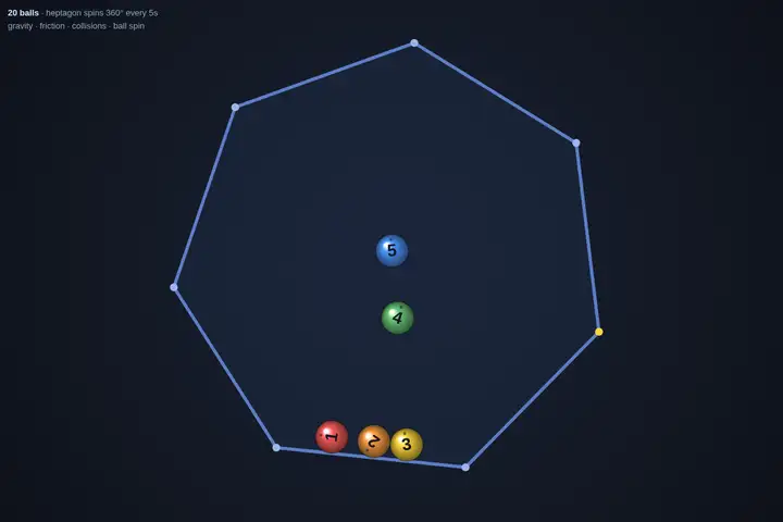 qwen3.8-2.4t-a95b — Bouncing balls in a heptagon