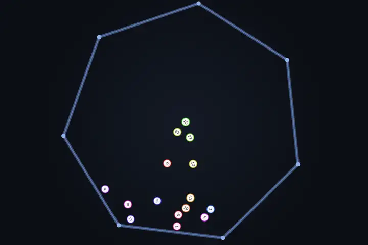 Bouncing balls in a heptagon