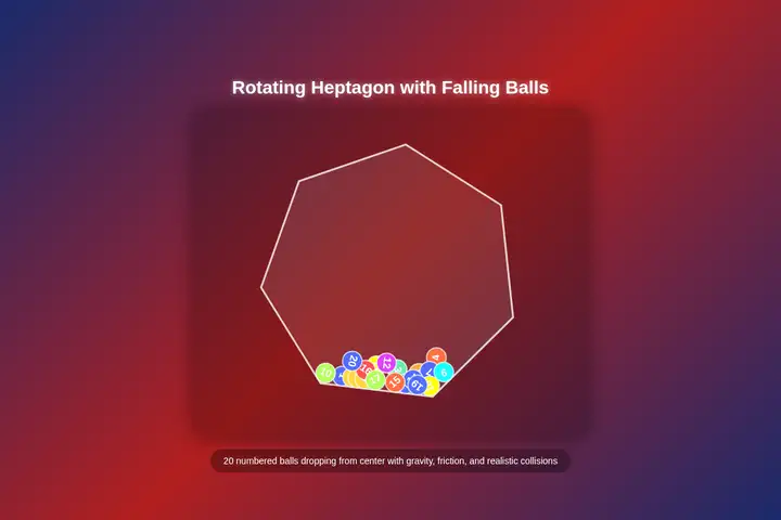Bouncing balls in a heptagon
