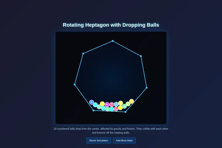 Bouncing balls in a heptagon