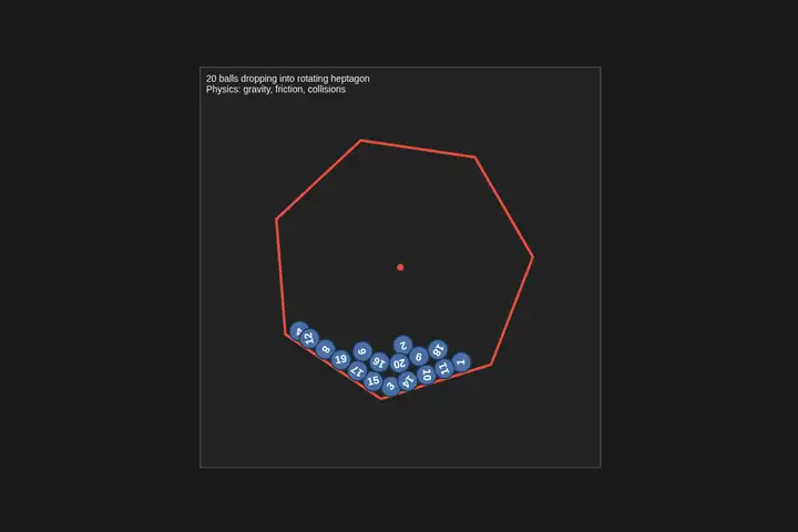 Bouncing balls in a heptagon