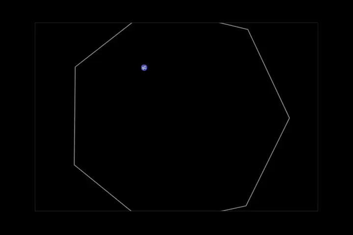 Bouncing balls in a heptagon