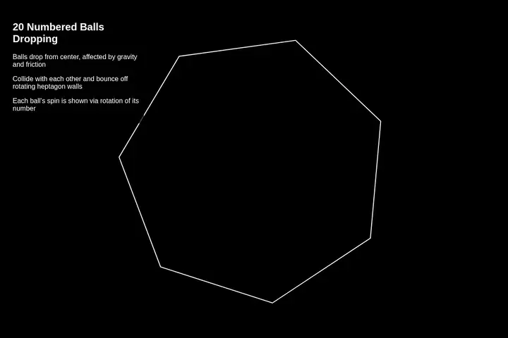 Bouncing balls in a heptagon