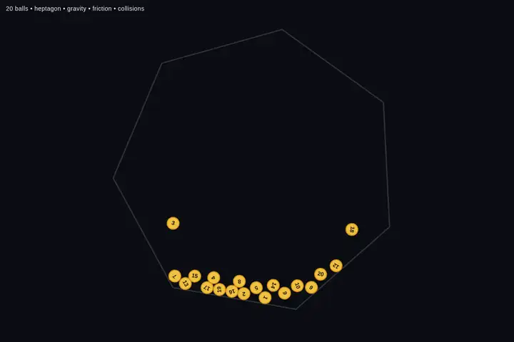 Bouncing balls in a heptagon