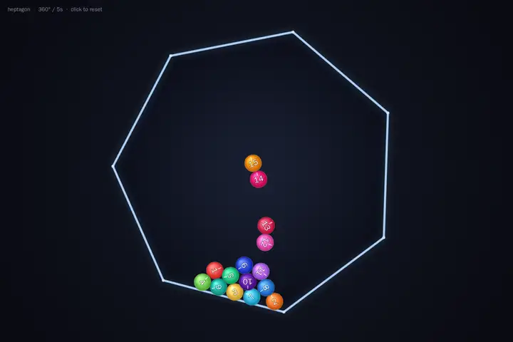 Bouncing balls in a heptagon