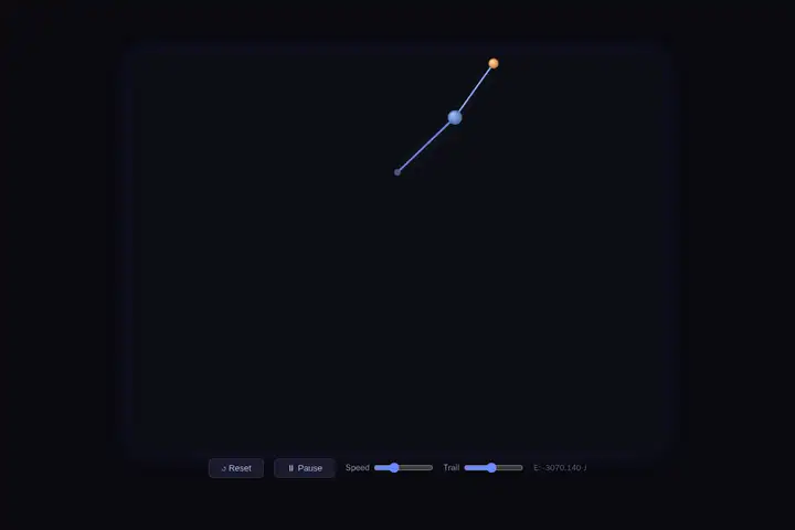 Double pendulum