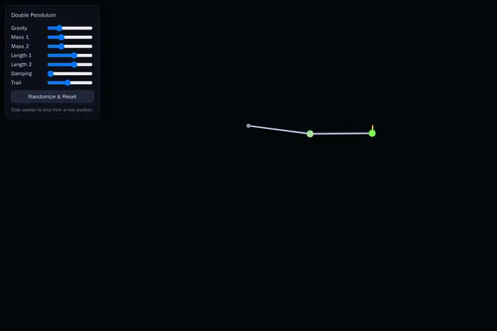 Double pendulum