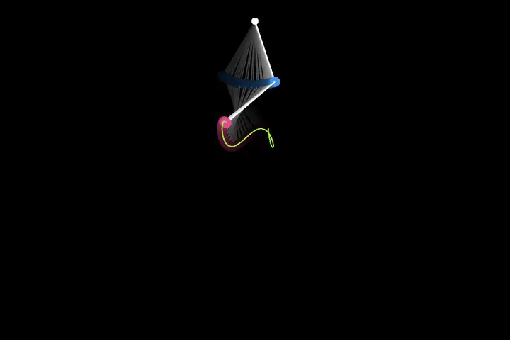 seed-2.0-mini