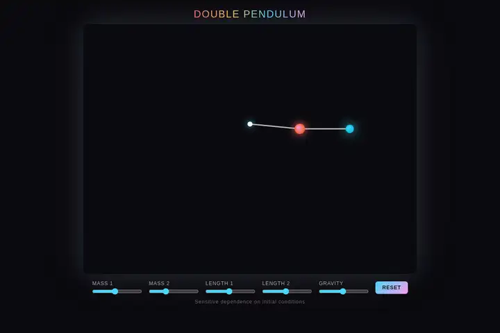 seed-2-1-turbo — Double pendulum