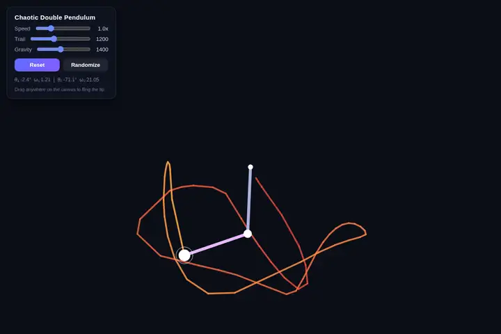 Double pendulum