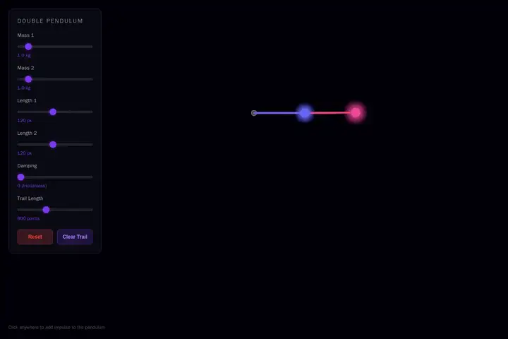 minimax-m2.7 — Double pendulum