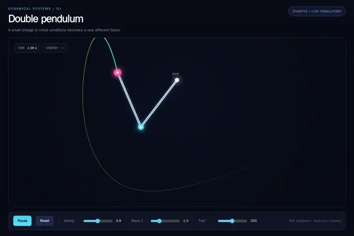 Double pendulum