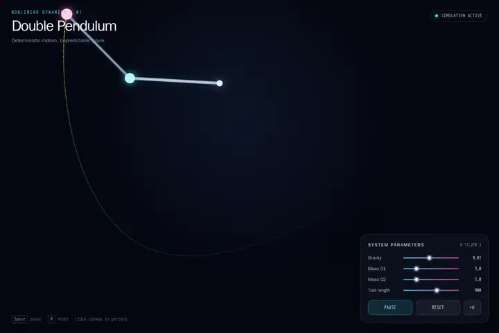 Double pendulum