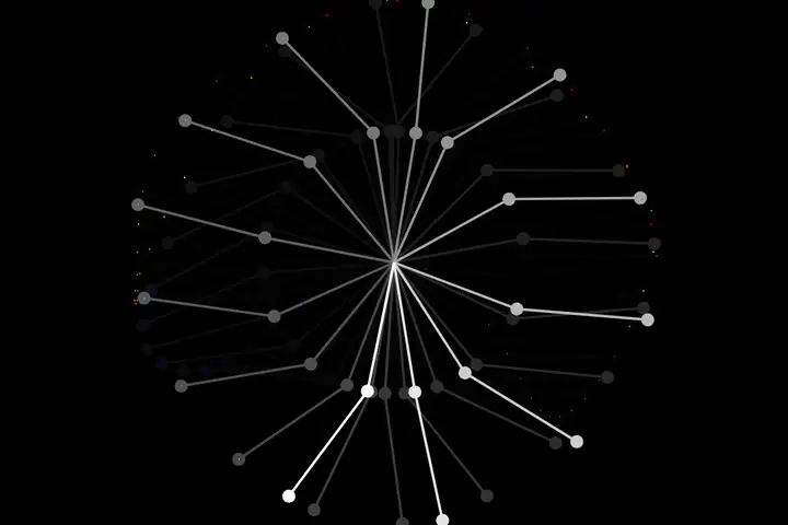 Double pendulum