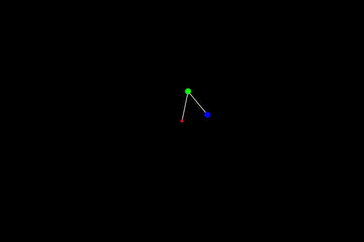 Double pendulum