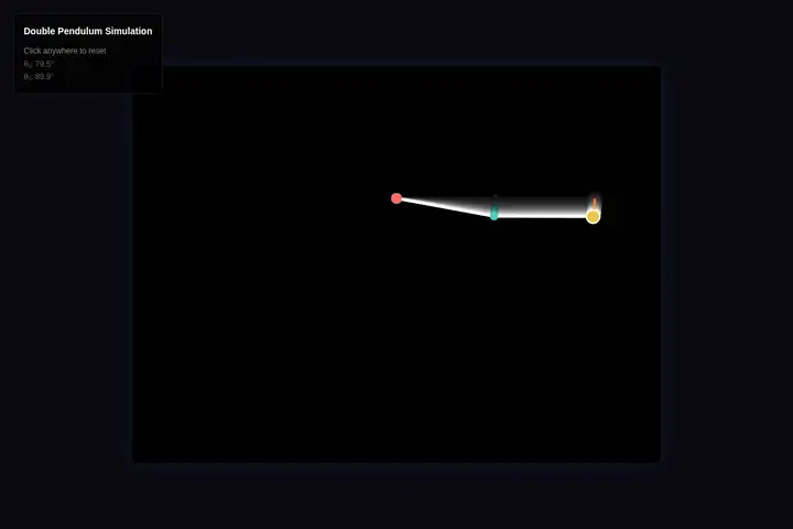 Double pendulum