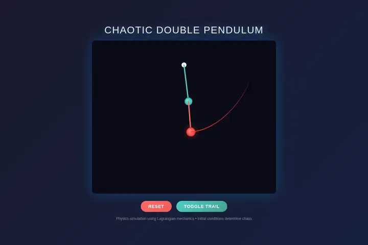 Double pendulum