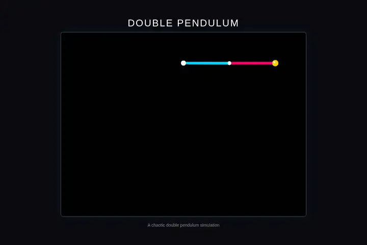 Double pendulum