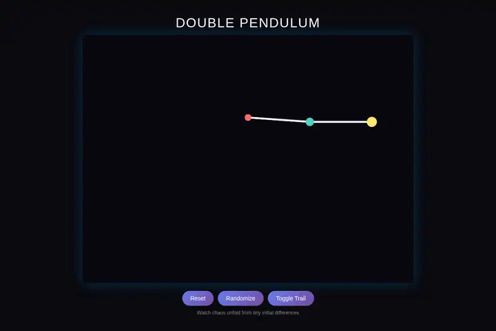 Double pendulum