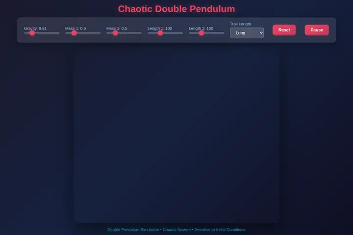 Double pendulum