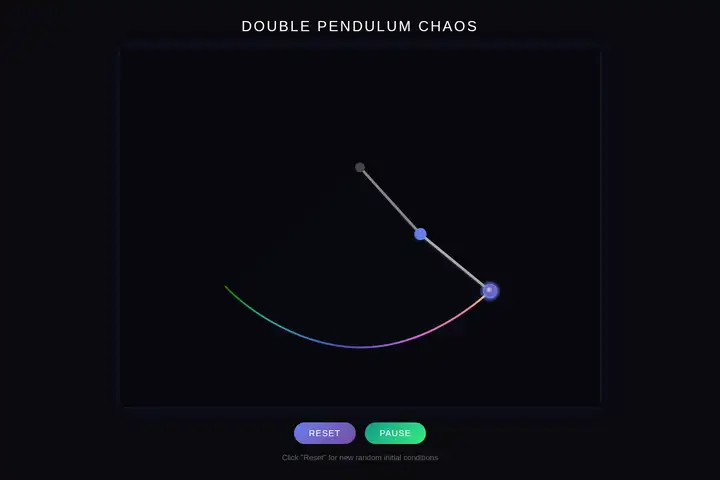 Double pendulum
