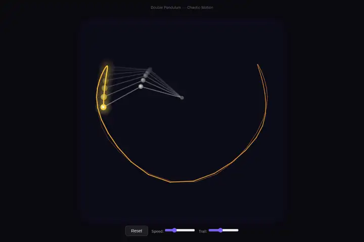 Double pendulum