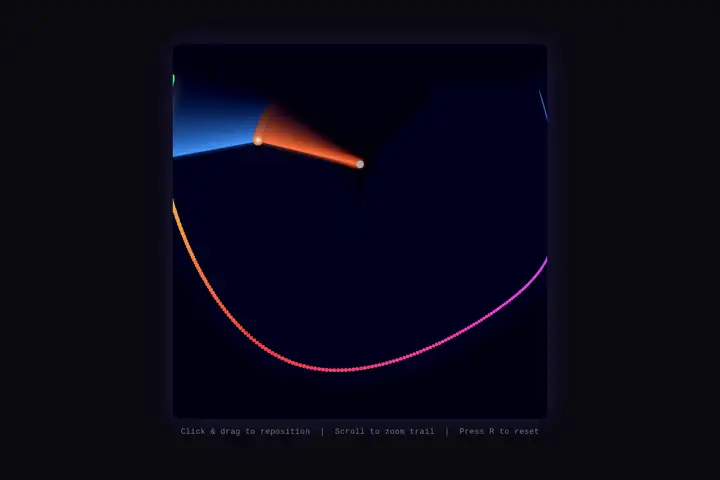 Double pendulum