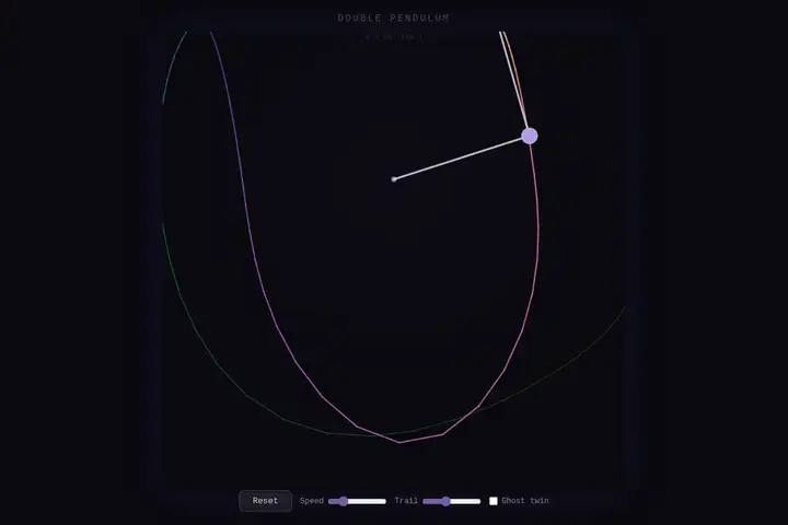 Double pendulum