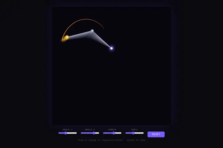 Double pendulum