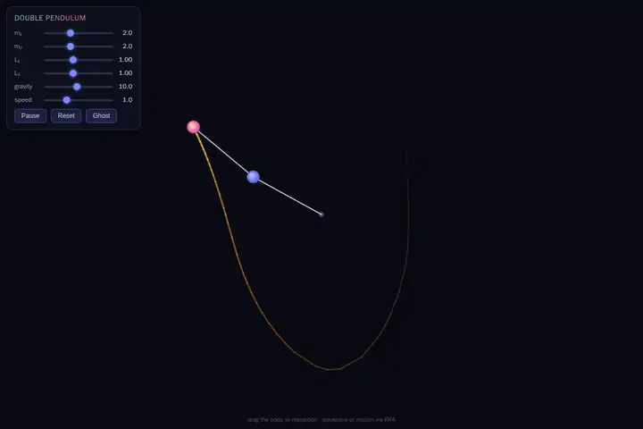 Double pendulum