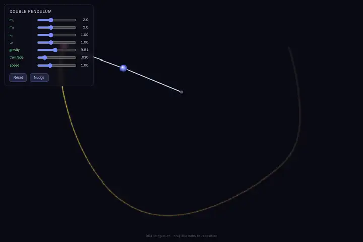 Double pendulum
