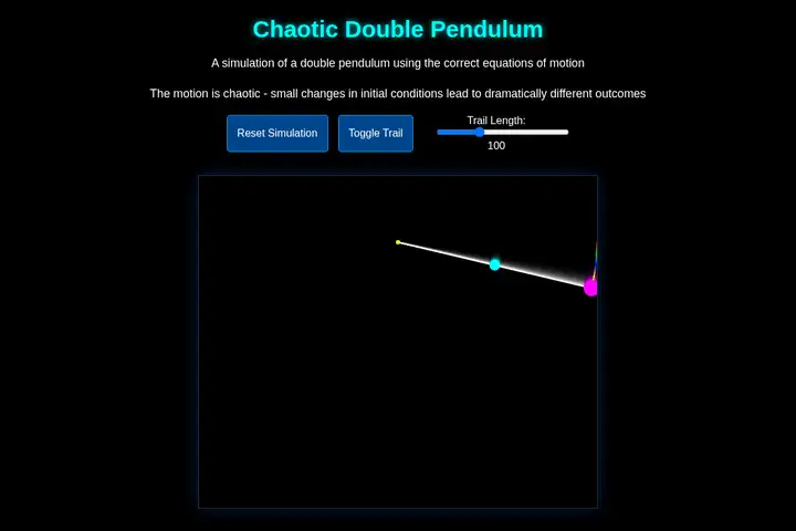 Double pendulum