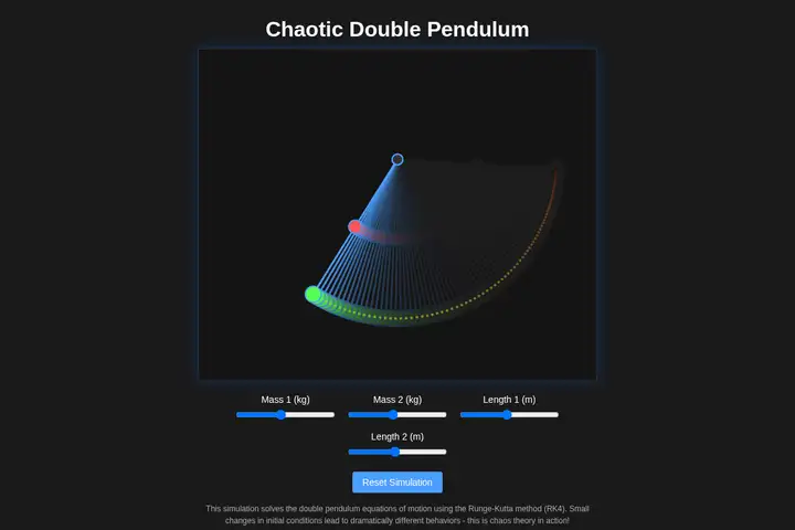 Double pendulum