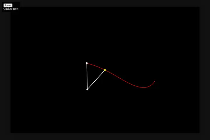 Double pendulum