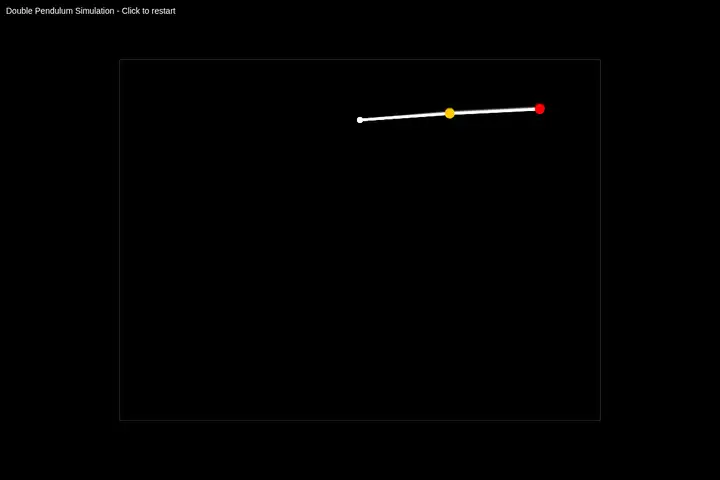 Double pendulum