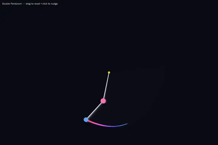 Double pendulum