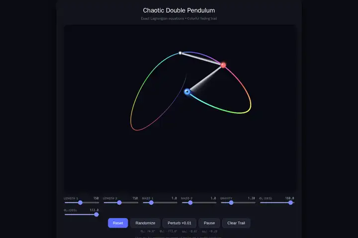 Double pendulum