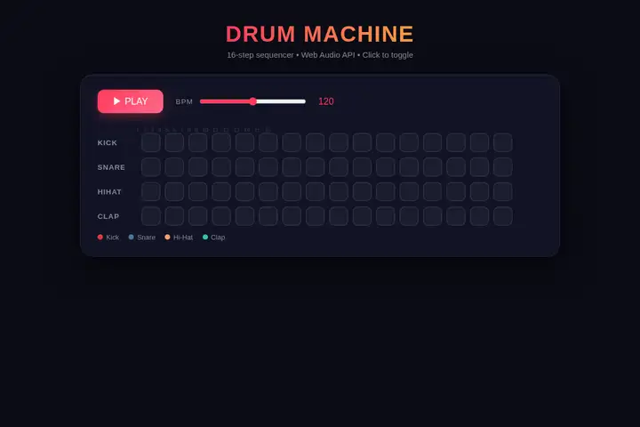Drum machine
