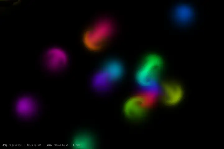 Fluid simulation