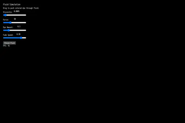 Fluid simulation