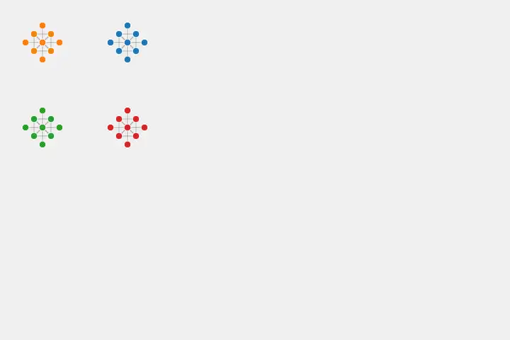Force-directed graph