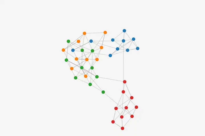 Force-directed graph
