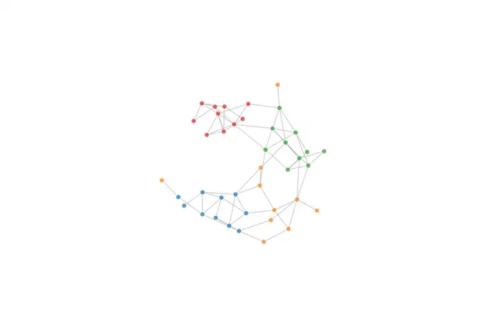 Force-directed graph