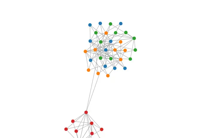 Force-directed graph
