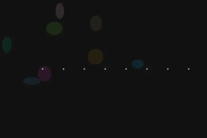 Animated loader