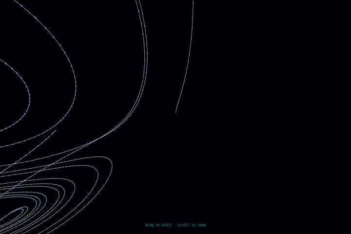 Lorenz attractor