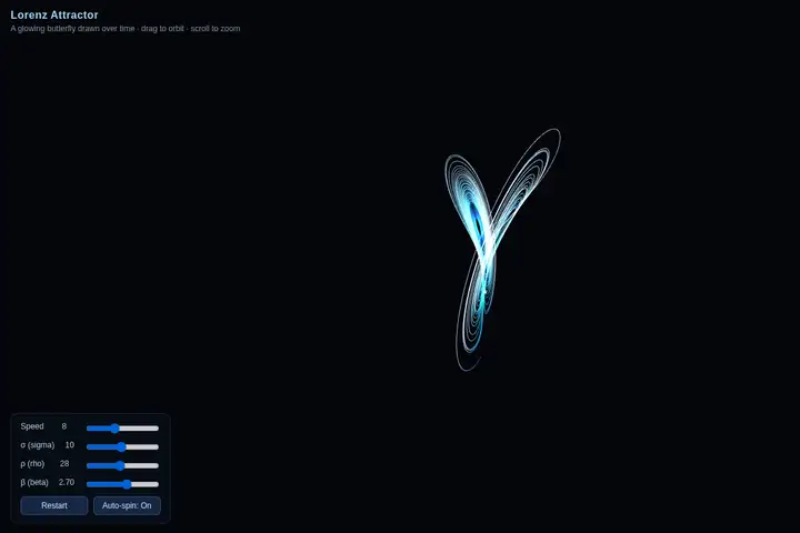 Lorenz attractor